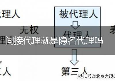 间接代理就是隐名代理吗