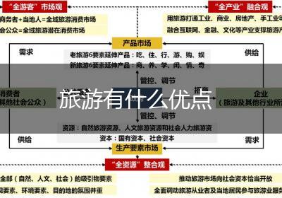 旅游有什么优点