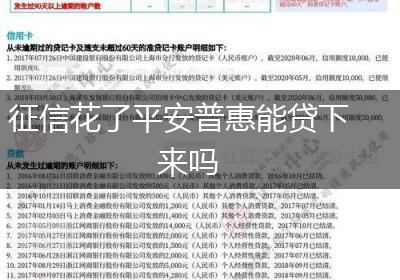 征信花了平安普惠能贷下来吗