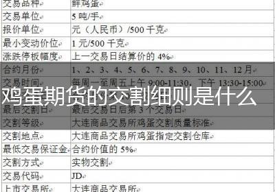 鸡蛋期货的交割细则是什么