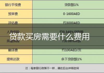 贷款买房需要什么费用