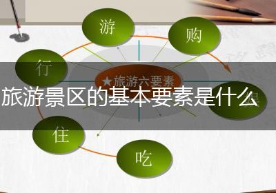 旅游景区的基本要素是什么