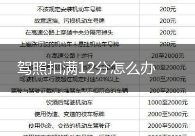 驾照扣满12分怎么办