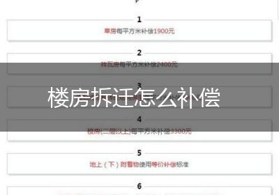 楼房拆迁怎么补偿
