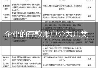 企业的存款账户分为几类