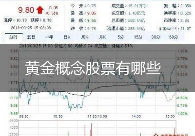 黄金概念股票有哪些