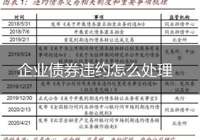 企业债券违约怎么处理
