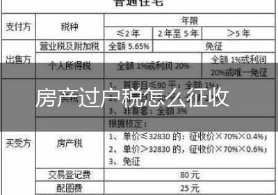 房产过户税怎么征收