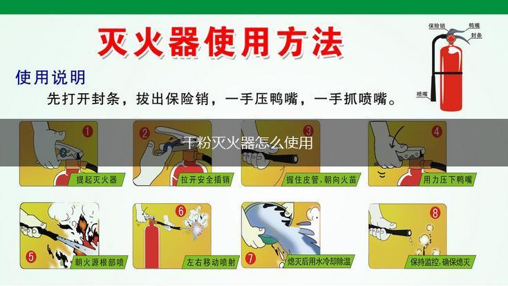 干粉灭火器怎么使用,第1张