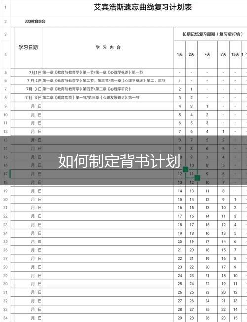 如何制定背书计划,第1张