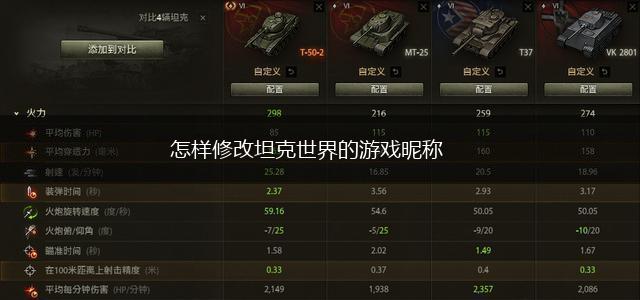 怎样修改坦克世界的游戏昵称,第1张