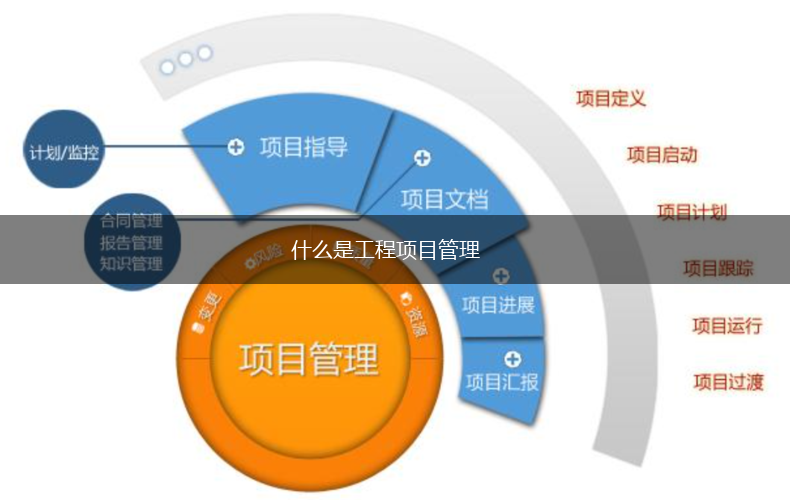 什么是工程项目管理,第1张