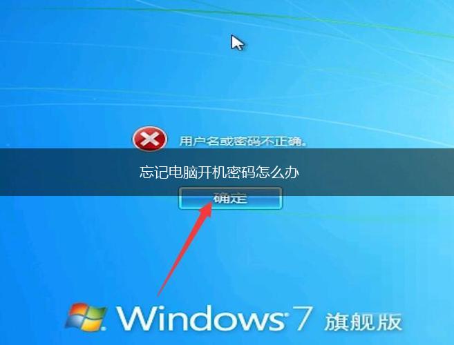 忘记电脑开机密码怎么办,第1张