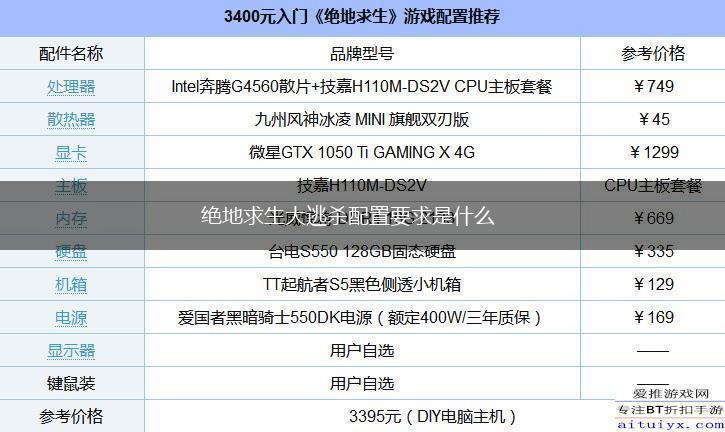 绝地求生大逃杀配置要求是什么,第1张