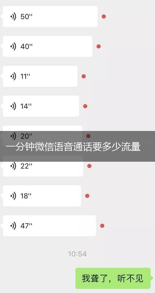 一分钟微信语音通话要多少流量,第1张