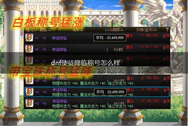 dnf使徒降临称号怎么样,第1张