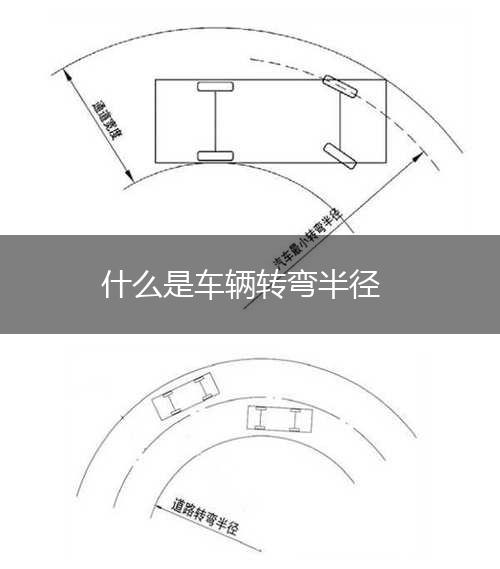 什么是车辆转弯半径,第1张